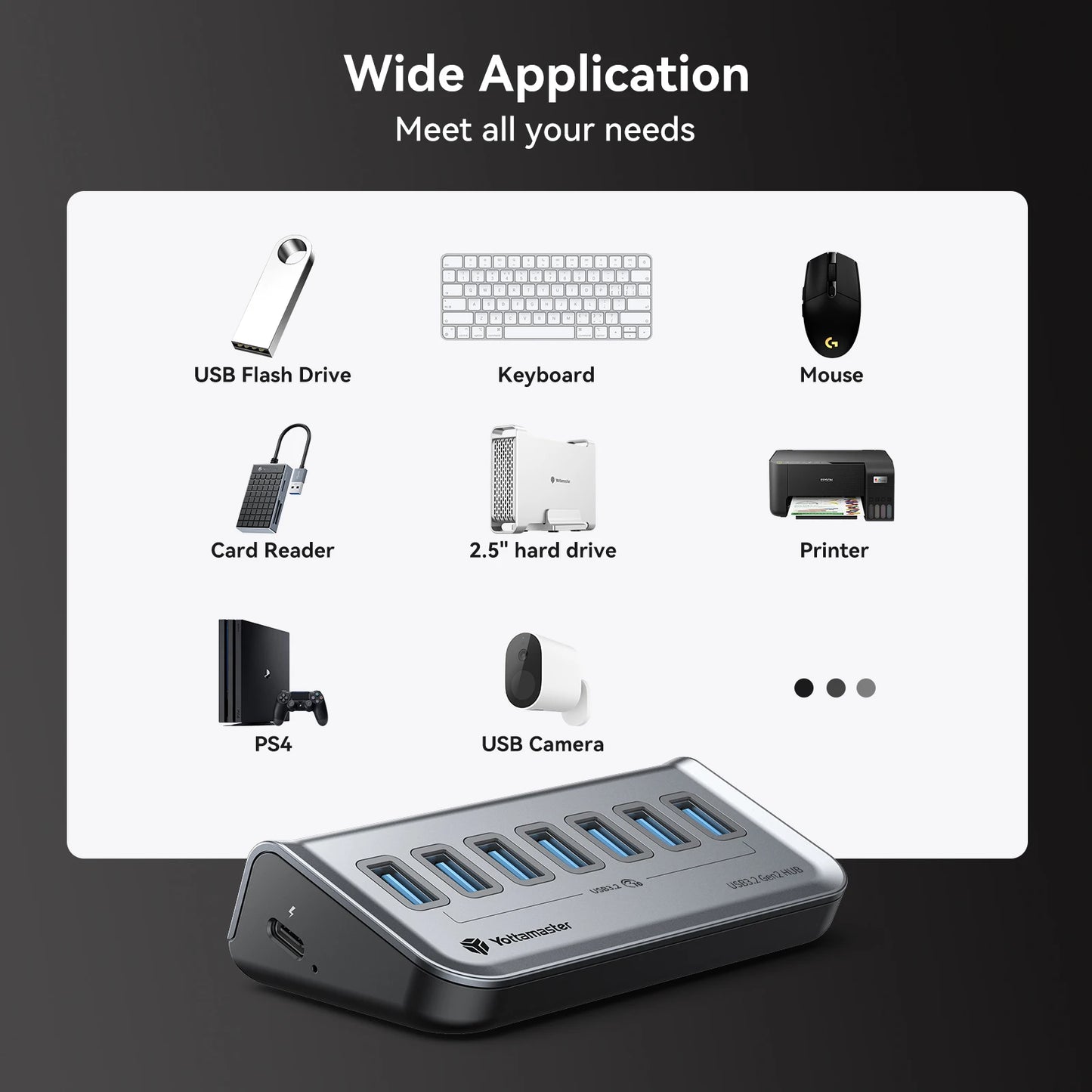 Yottamaster USB-C 3.2 Hub 7 Port